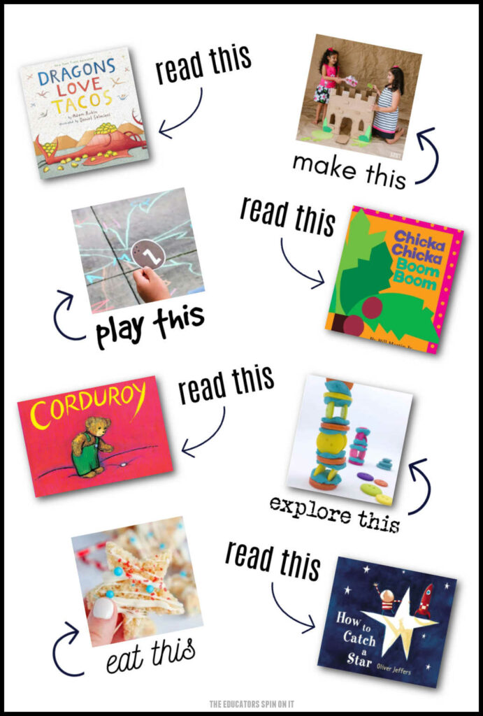 book-activity-ideas-for-kids-2 - The Educators' Spin On It Book Activity Ideas for Kids