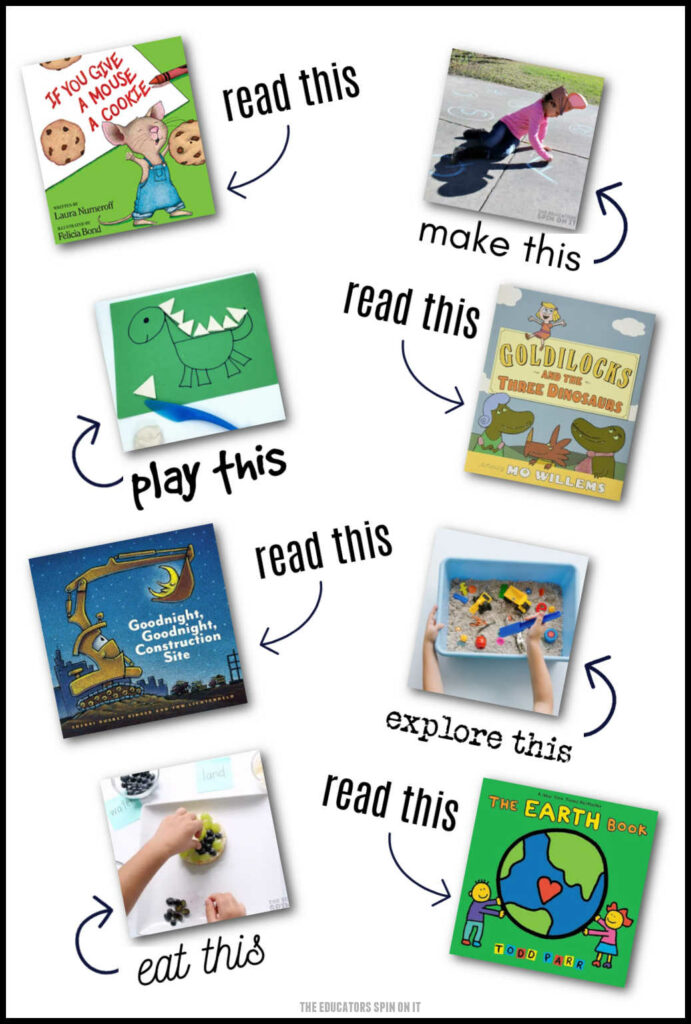 book-activity-ideas-for-kids-3 - The Educators' Spin On It Book Activity Ideas for Kids