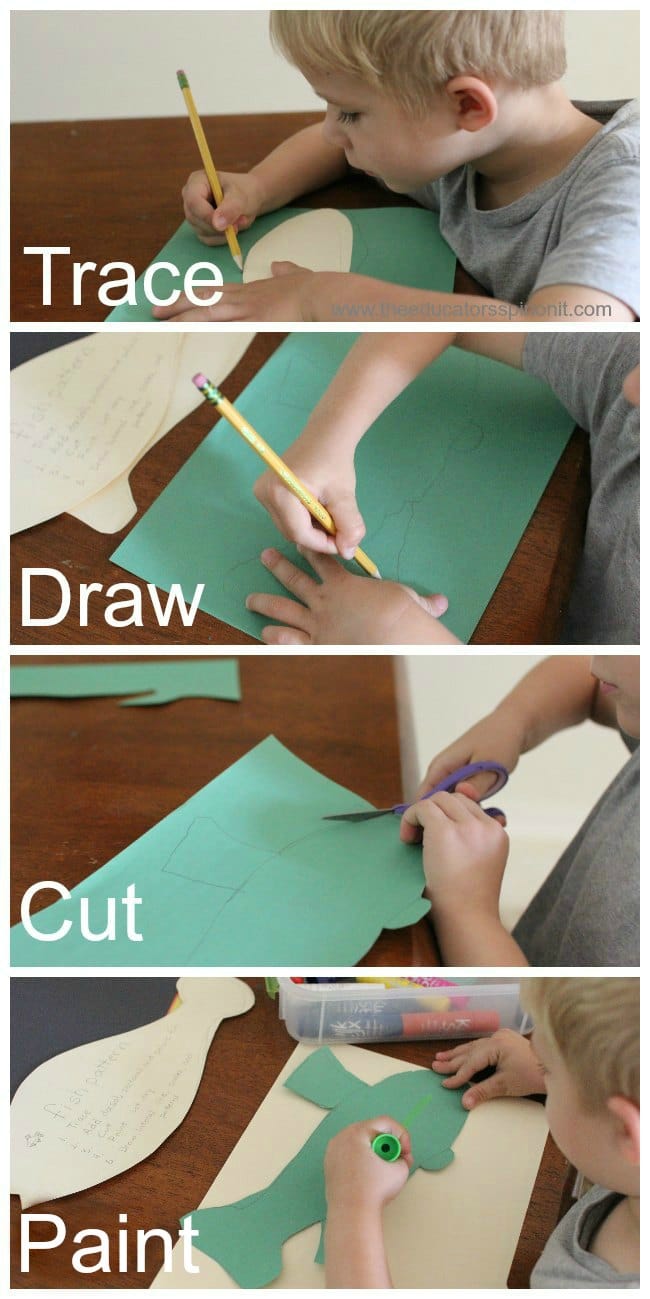 Directions for open ended art project - The Educators' Spin On It Directions for Open Ended Fish Art and Science Project, kids trace, draw, cut and paint.