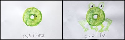 frog.jpg - The Educators' Spin On It