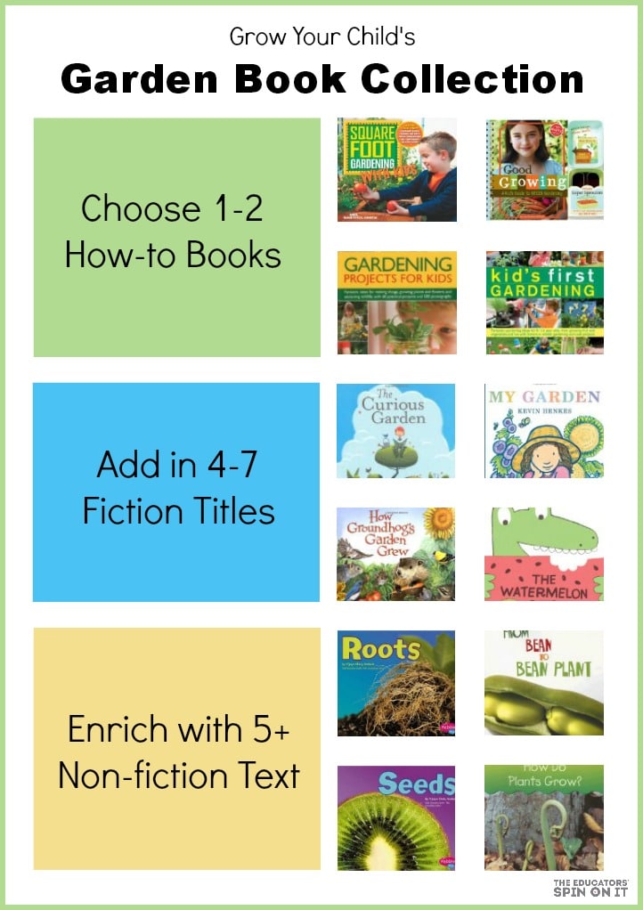 Gardening Books for Kids