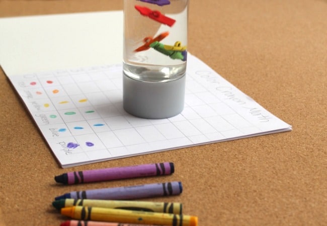 Graphing with Crayons for Kids - The Educators' Spin On It Graphing with Crayons for Kids