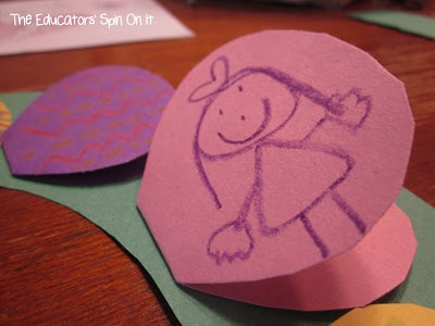 IMG_3026blog.jpg - The Educators' Spin On It Easter Egg Wreath for Easter using a child's drawings