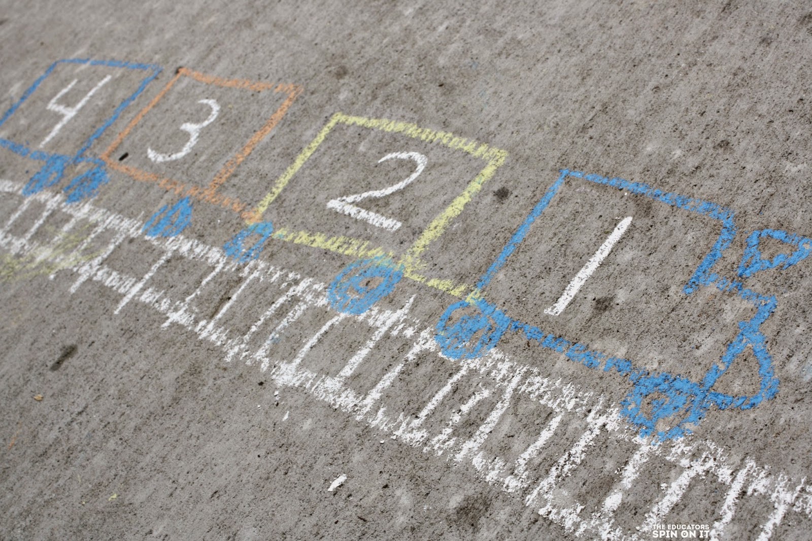 Train Game with Sidewalk Chalk - The Educators' Spin On It Train Game with Sidewalk Chalk