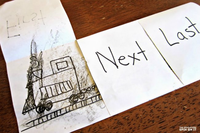 Train Activity for Preschoolers with Sequencing - The Educators' Spin On It Train Activity for Preschoolers with Sequencing