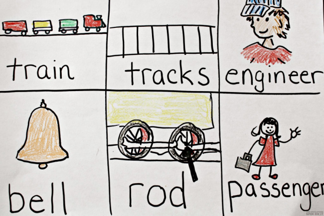 Train-Vocabulary-Word-Wall - The Educators' Spin On It Learning with read with trains using word wall
