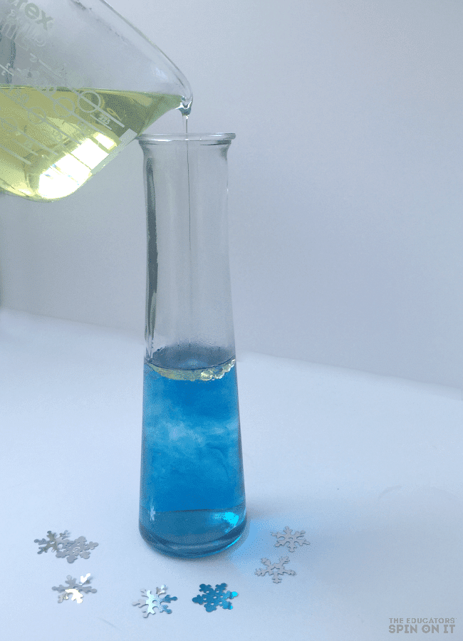 Adding%2BOil%2Bto%2BWinter%2BScience%2BLab%2B.png - The Educators' Spin On It Adding%2BOil%2Bto%2BWinter%2BScience%2BLab%2B.png