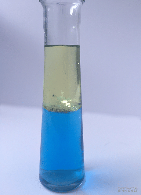 Snowflake Science Challenge